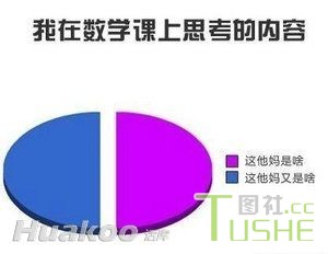 极品搞笑图 笑抽了