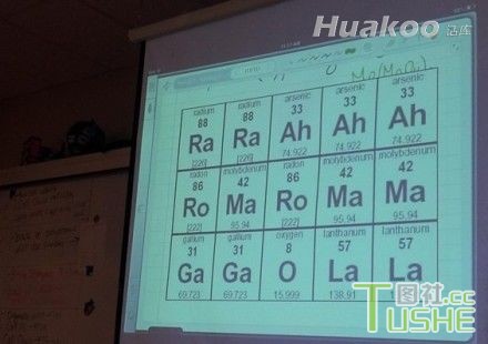 极品图 噗嗤就让人笑喷了